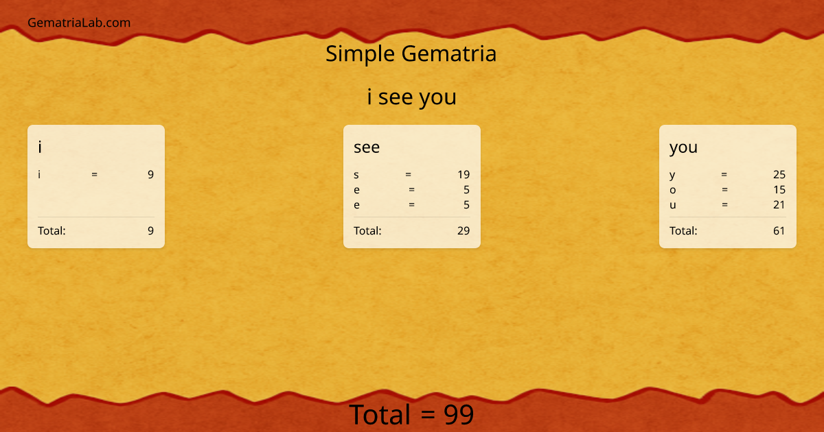 i see you in simple Gematria